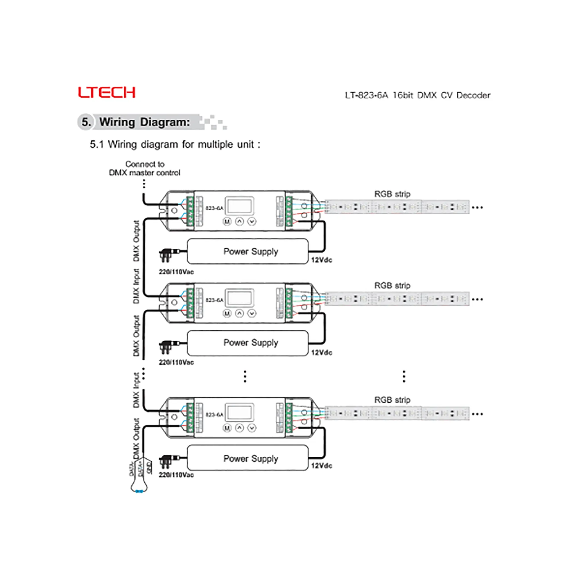 3 Channel CV DMX Decoder 5-24VDC 823-6A  LTECH DMX Controller